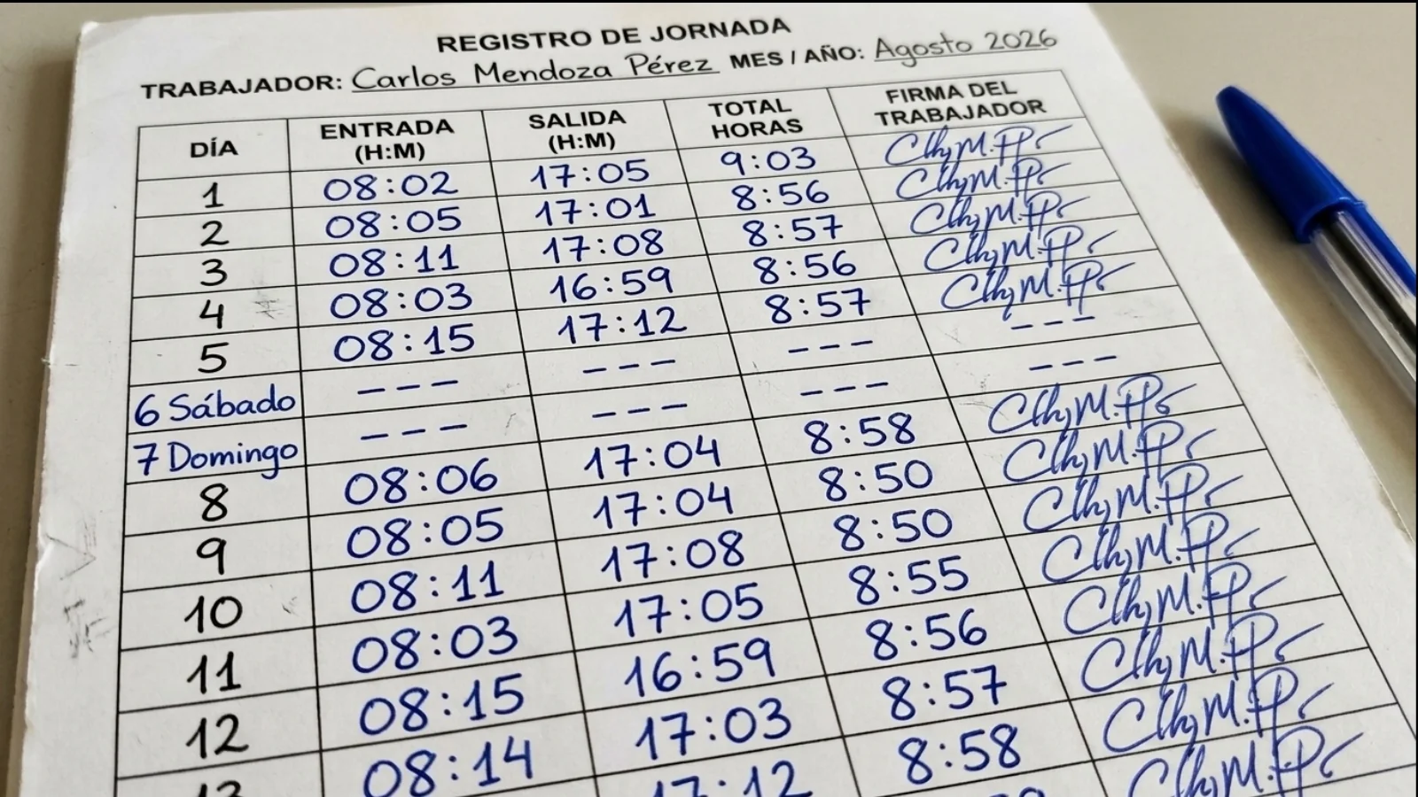 Control horario: os erros que seguen cometendo as empresas e que unha inspección detecta en minutos
